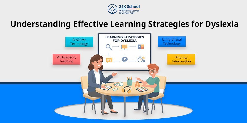 DyslexiaStaffs's tweet image. 14 Learning Strategies for Dyslexia: Effective Techniques for Students
buff.ly/lzrO4xS
  #everyone #teacherlife #dyslexiasupport #DyslexiaAwareness #dyslexiaspecialist #DyslexiaSupport #DyslexiaStrength #dyslexic #dyslexiatutor #dyslexiaawareness #teacher #dyslexiatherapy