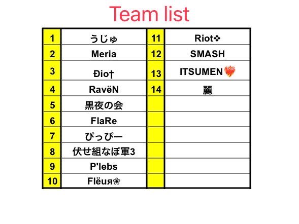 Miku room 👑🦍

本日21:00より神視点から1戦をYouTubeにて実況配信行います🎤

チーム名、選手名の応援コメント待ってます👏🏻途中discord潜入します🍀

YouTubeリンク⬇️通知ON🔔推薦
youtube.com/live/F-Jjqcrw6…

#たかぽんの実況実績
#実績578