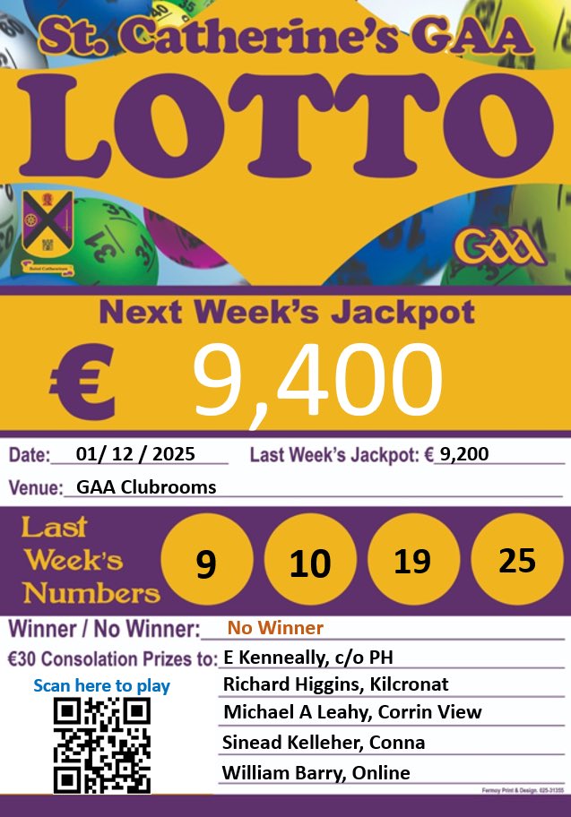There was no winner of this week's lotto jackpot. Congratulations to our consolation winners! You can see the full details of the draw here 👇
stcatherinesgaacork.ie/draws/
To be in with a chance of winning next week's jackpot of €9,400 make sure to play here👇
stcatherinesgaacork.ie/categories/lot…