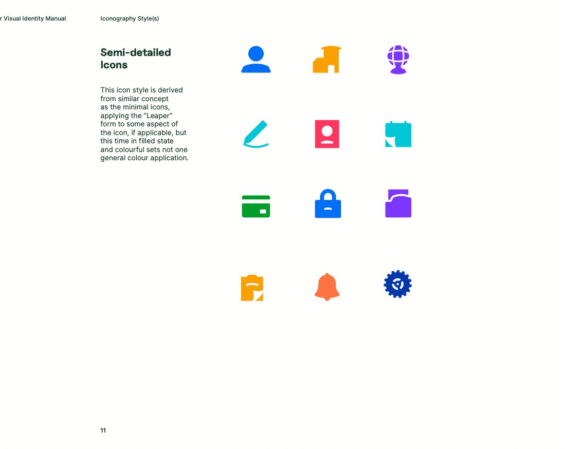 lekan_gp's tweet image. Iconography design has my heart in many cases. 

#iconographydesign #visualdesign #visualcommunication #visualidentity #icondesign