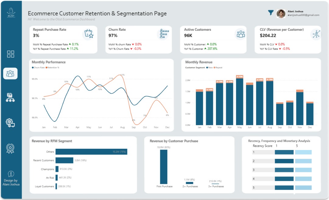only1emmy_ray's tweet image. If you don’t track it, you can’t grow it. Simple.

#datafarm #DataAnalytics #ExcelTips