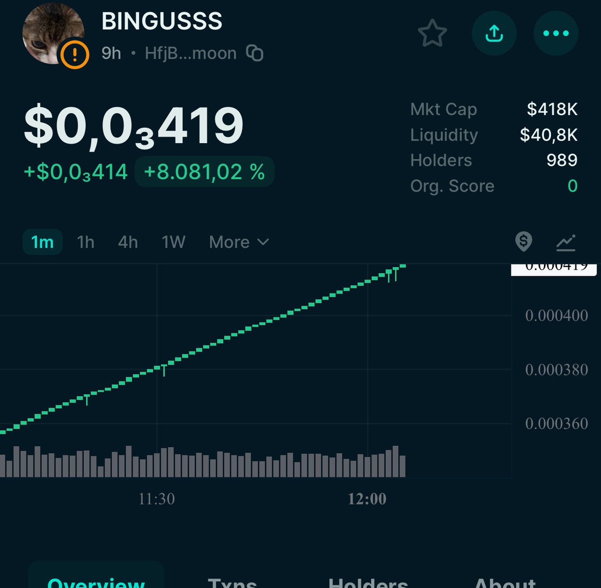 SayLessThings's tweet image. Another Scam 

HfjB8FVWE8bm8MydnyLre6aRhzDei9WYAwAfHM78moon