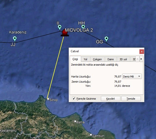 MarianoGiustino's tweet image. NEWS: L'#Ucraina sta ampliando il campo di battaglia. Finora, dopo gli attacchi con droni navali di #Kyiv nel Mar Nero settentrionale, ora leoperazioni ucraine si spingono a sud e ciò rischia di creare attriti con la #Turchia. Ora si è registrato un terzo attacco dell'#Ucraina…
