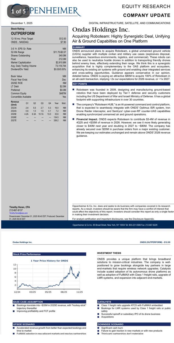 BMSInvests's tweet image. $ONDS

🎯 Oppenheimer reiterated their outperform target @ $12 for Ondas Holdings after Roboteam acquisition.

💸 Stating ‘conservative guidance’ for Roboteam revenue in FY26, Opp&amp;amp;Co estimates closer to $40m in FY26 and doubling again to $80m in FY27.

💰 Total acquisition price…