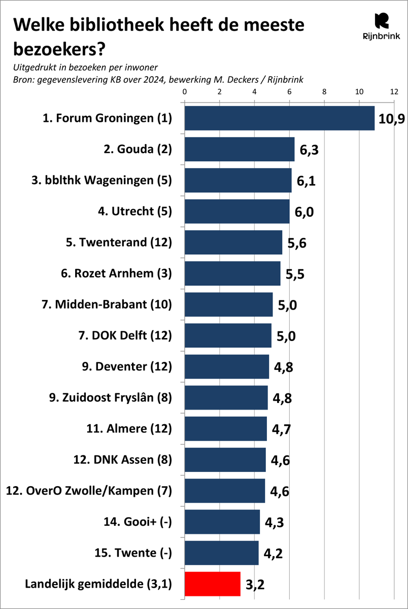 Mark Deckers tweet media