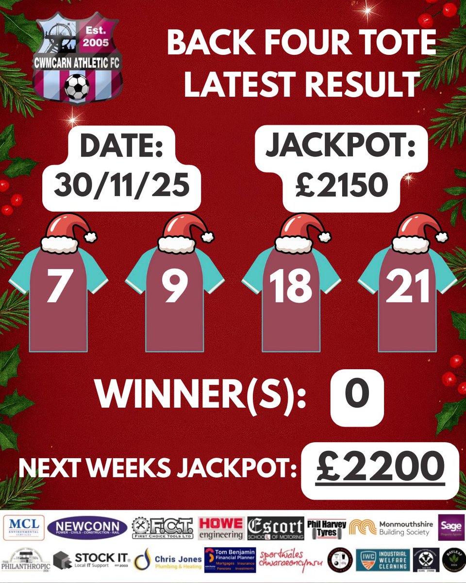 Cwmcarn Athletic FC tweet media