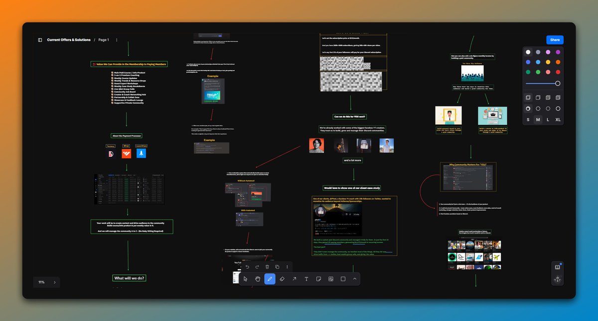Haroon | Discord Builder tweet media