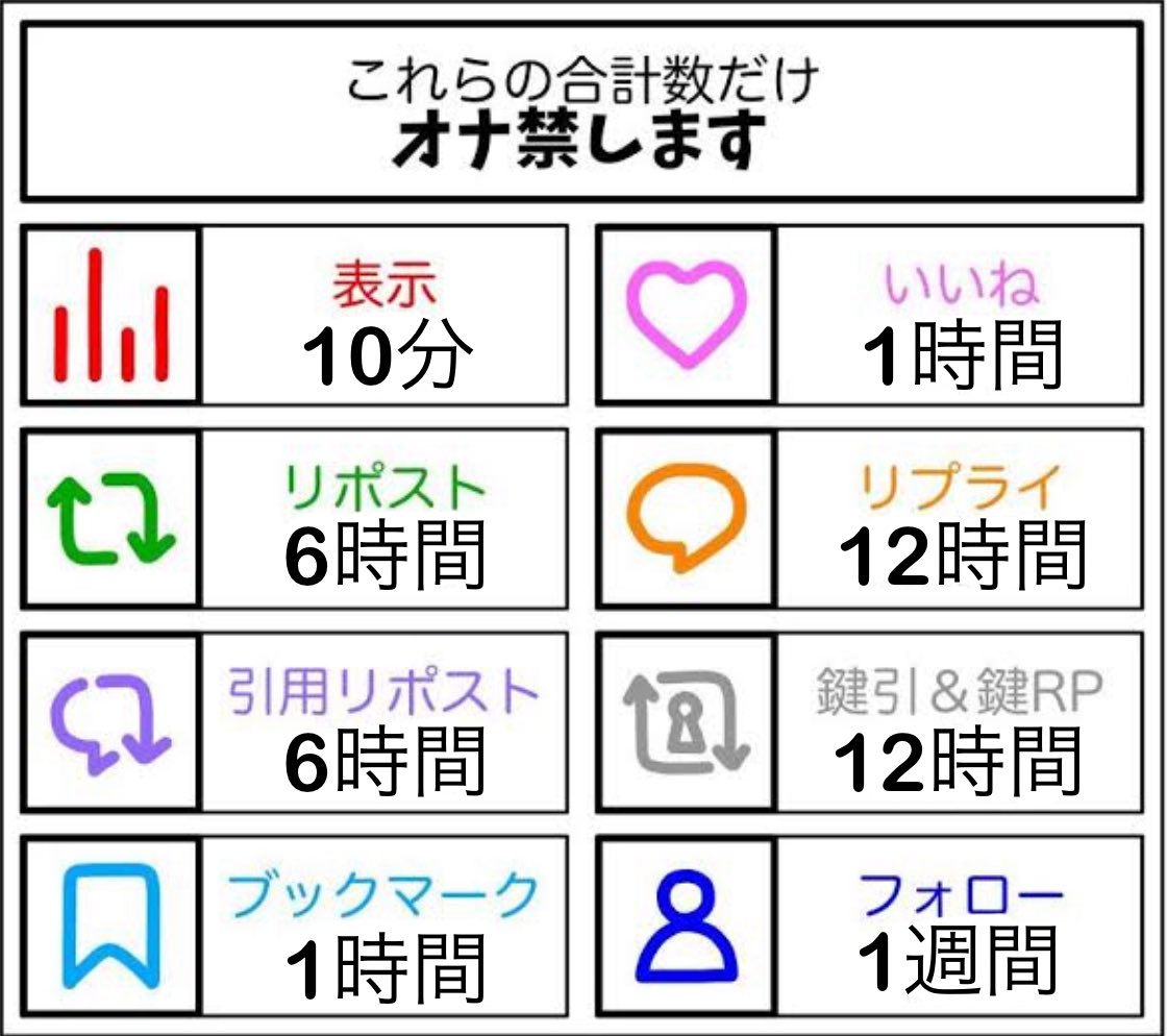 角田がレッドブル残留しなかったらこれやります
期限は明日の24時までです
頼むぞ角田マジで