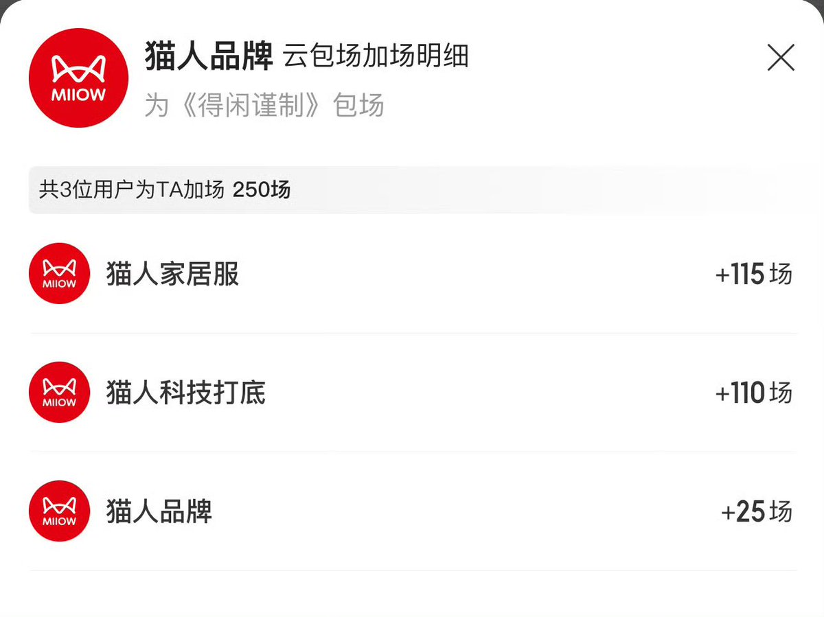 Lu_liebtZ_523's tweet image. Brands are booking #GezhiTown shows of their precious Spokesperson #XiaoZhan 🥰…

-TODS 
-Miiow
-Yuesai
-Raph Lauren Fragrance 
-Angel
-KXZ
-Mengniu
-Molsion
-HONOR 

And additionally ;
- Yichen🍊 

#XiaoZhanMoDexian #XiaoZhanDexianJinzhi