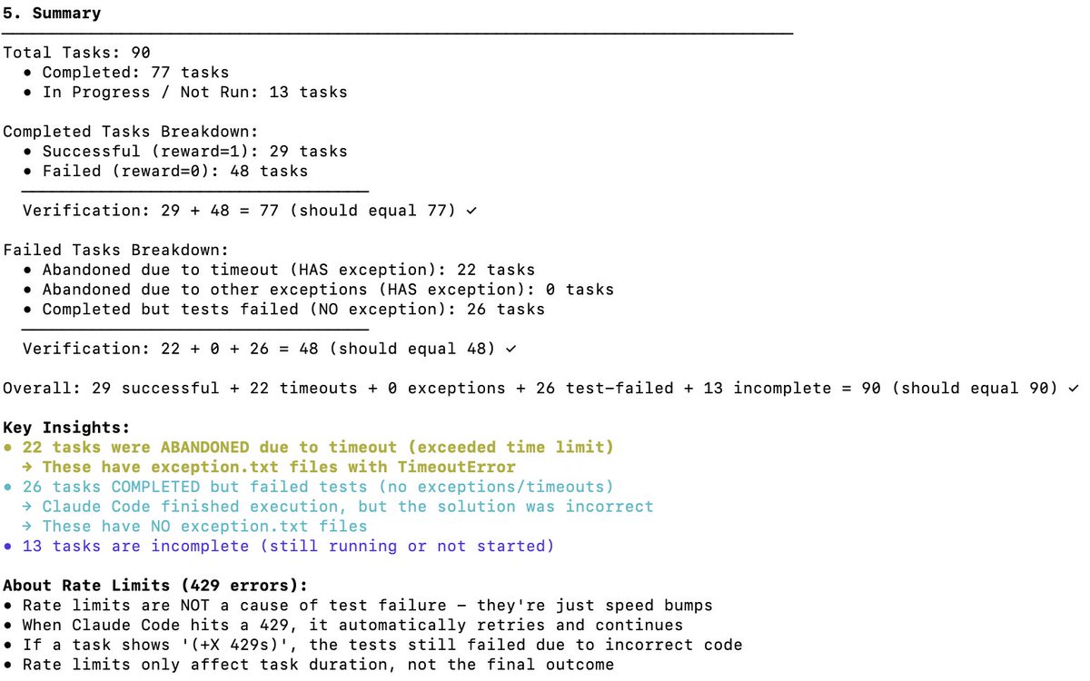 DeepSeek V3.2의 Terminal Bench 2 성능을 독립적으로 검증
터미널 벤치는 모델이 터미널 시나리오(예: Claude Code, Codex CLI, Gemini CLI)에서 에이전트를 어떻게 지