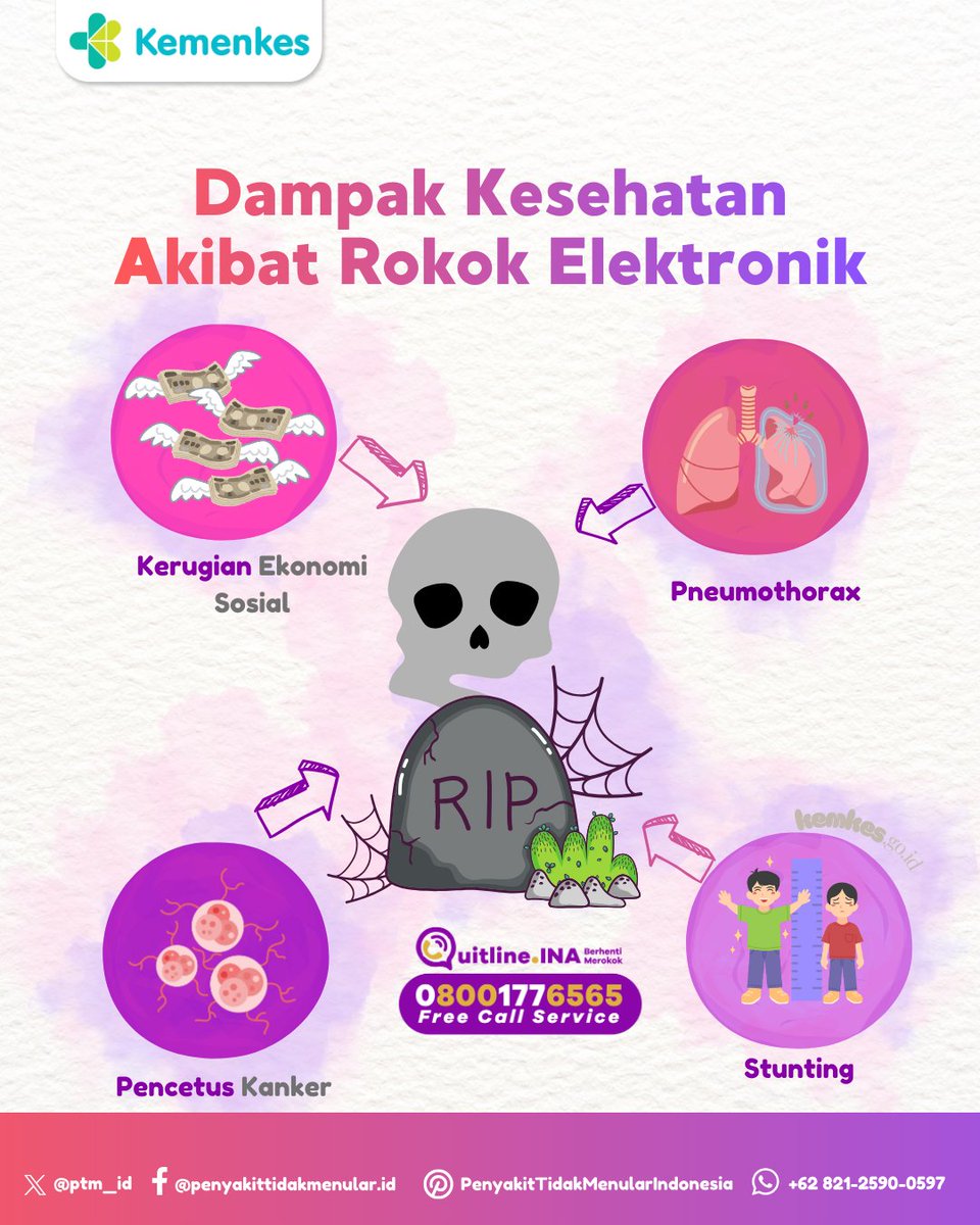 ptm_id's tweet image. Sobat Sehat, rokok elektronik dapat memicu kanker, pneumothorax, stunting, dan kerugian ekonomi.

Quitline.INA 0800-177-6565 – layanan gratis

#CERDIK #CegahPTM #P2P #DukungGERMAS #BerhentiMerokok #StopVapeSekarang #CegahPTM #HidupSehat2025 #SobatSehat #QuitlineINA