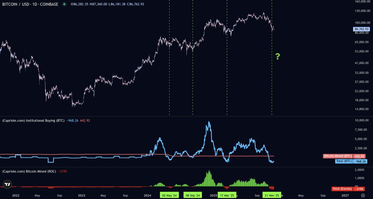 Senior Crypto🔺 tweet media