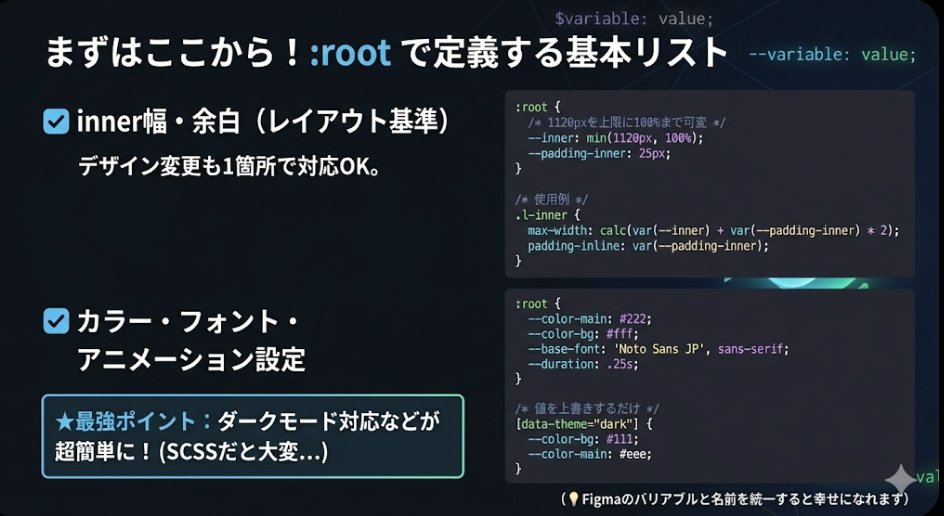 hirataro_89's tweet image. 【CSSのカスタムプロパティ、
まずはこれだけ定義してほしい】

SCSSの変数で管理してるコーダーさん、
まだまだ多いと思うんですが…

正直 CSS変数（カスタムプロパティ）のほうが
便利な場面、圧倒的に多いんですよね。

特にこの辺りは変数化しておくと幸せになれます▼…