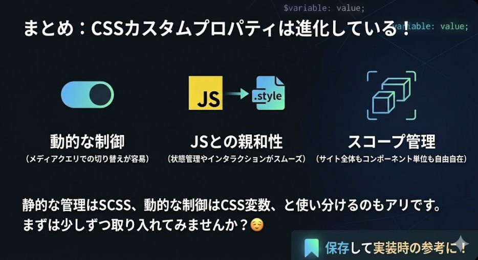 hirataro_89's tweet image. 【CSSのカスタムプロパティ、
まずはこれだけ定義してほしい】

SCSSの変数で管理してるコーダーさん、
まだまだ多いと思うんですが…

正直 CSS変数（カスタムプロパティ）のほうが
便利な場面、圧倒的に多いんですよね。

特にこの辺りは変数化しておくと幸せになれます▼…