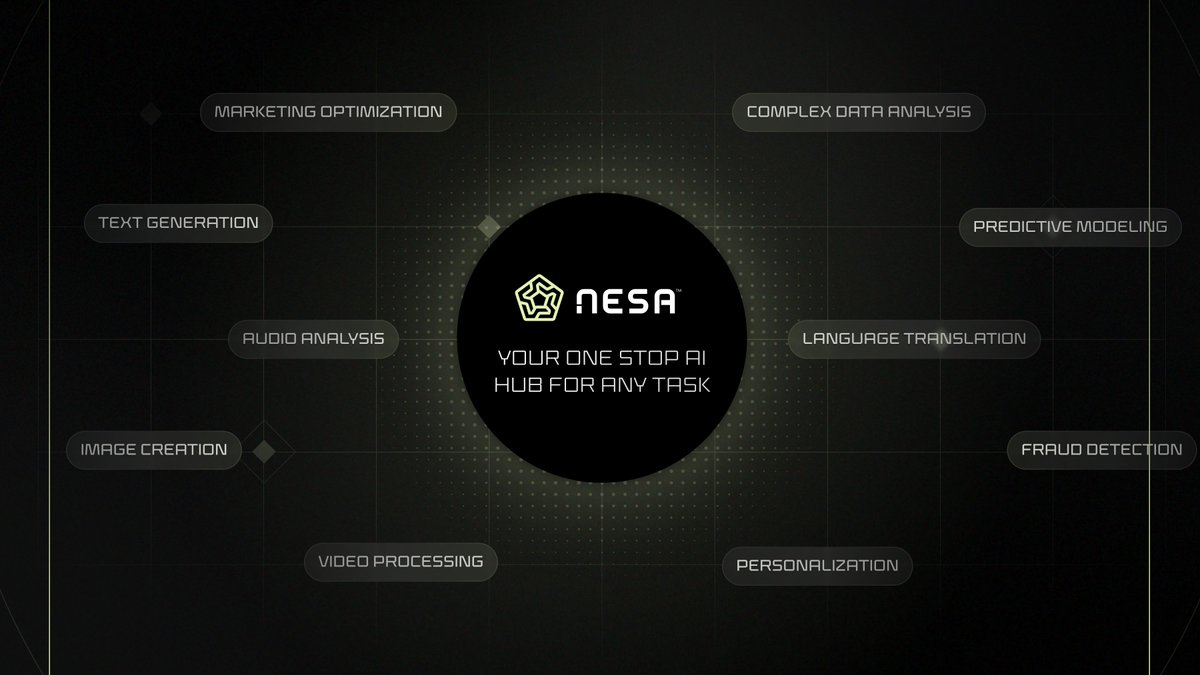 0x_LaGrande's tweet image. If you’re a developer or interested in the technical side, Nesa provides a Node.js SDK.

With this SDK, you can send encrypted inference requests from both the frontend and backend. In other words, the entire cycle — “encrypt → send → model runs → output returns (encrypted) →…