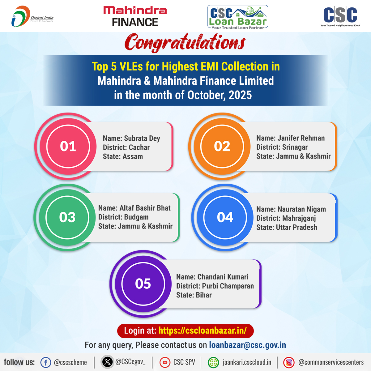 cscfinancial_'s tweet image. 🎉Congratulations to the Top 5 CSC VLEs🎉

For achieving the Highest EMI Collection for Mahindra &amp;amp; Mahindra Finance in the month of October, 2025

Your dedication, consistent effort, and hard work continue to set new benchmarks!

#csc #cscloanbazar #cscfinanacialservices #mmfsl