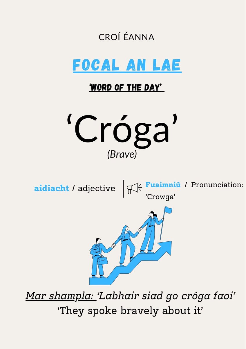 ✏️FOCAL AN LAE✏️
      Word of the day 

Tapaígí an deis chun focail agus frásaí nua a fhoghlaim linn! 

Take the chance to learn new words / phrases! 🙌

Focal an lae inniu: Cróga  

Today’s word:  Brave 

Ar aghaidh libh 🙌