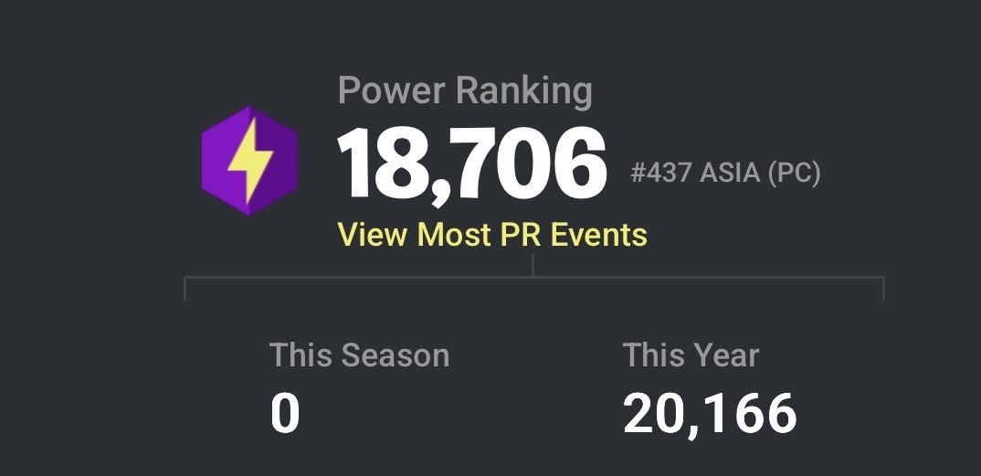 LFT/チーム勧誘待ち
pr400 チームの方針に従います