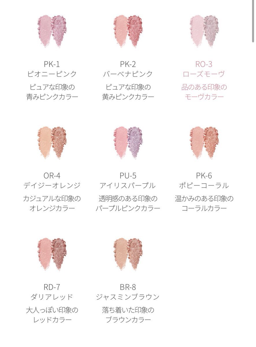 これ見て買うしかなかった🐶🤍