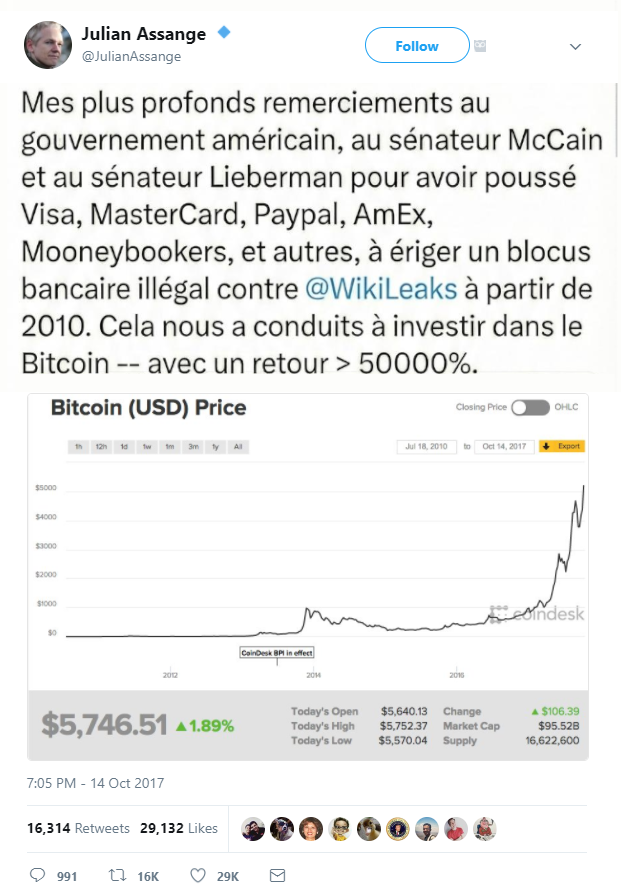 Bull Bitcoin FR tweet media