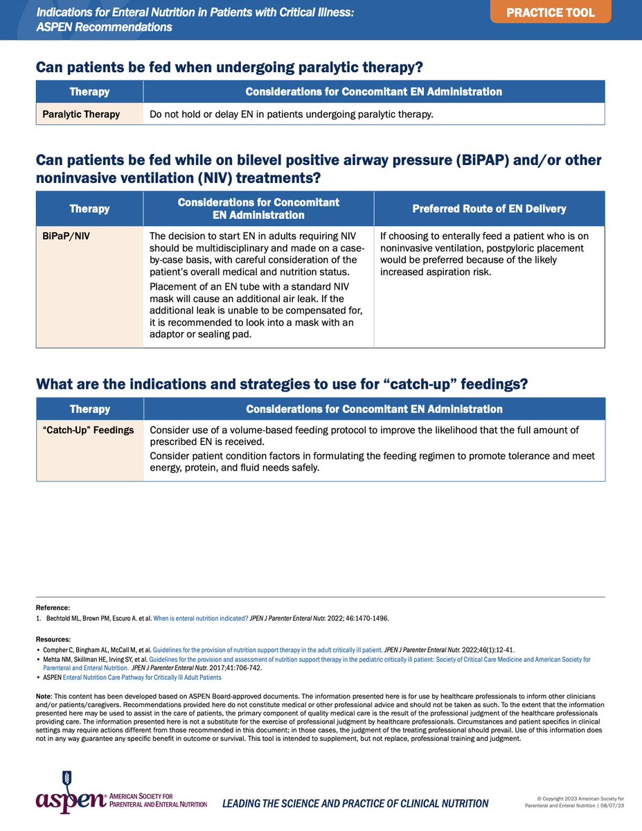 When should early EN be initiated in hemodynamically unstable? 

📌𝐏𝐫𝐚𝐜𝐭𝐢𝐜𝐞 𝐓𝐨𝐨𝐥
nutritioncare.org/wp-content/upl…
