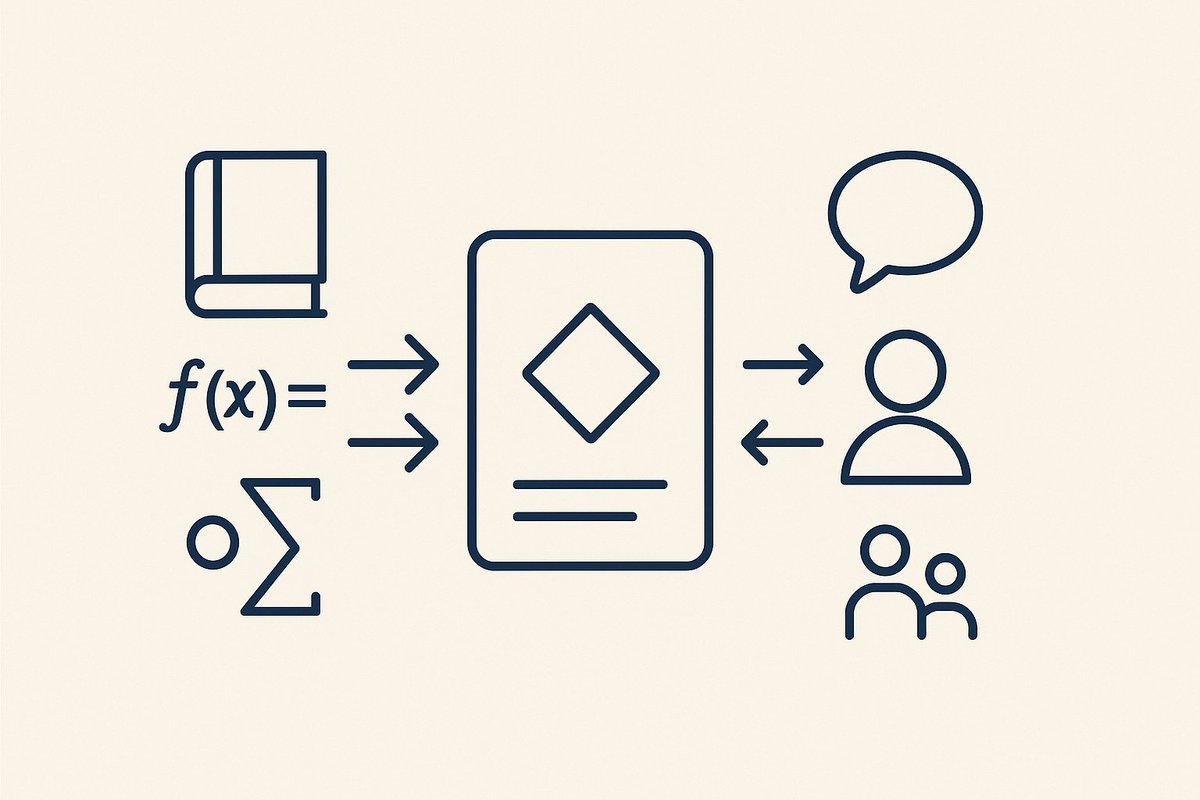 nullpointvnturs's tweet image. DSR artefacts turn DBA knowledge into real impact. wp.me/pgHXxF-65
nullpointventures.com
contact@nullpointventures.com
#DSR #DBA #research