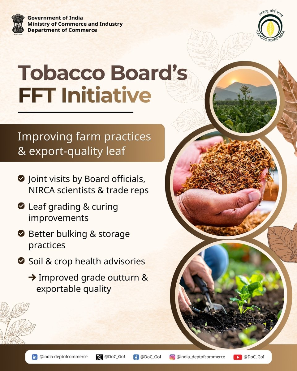 indian tobacco board Field-level handholding for quality tobacco 'Field Friend Teams' bringing  expert support to growers' doorsteps 🌾 On-ground action Tobacco Board's  Field Friend Teams – comprising Board officials, NIRCA scientists and trade  representatives –