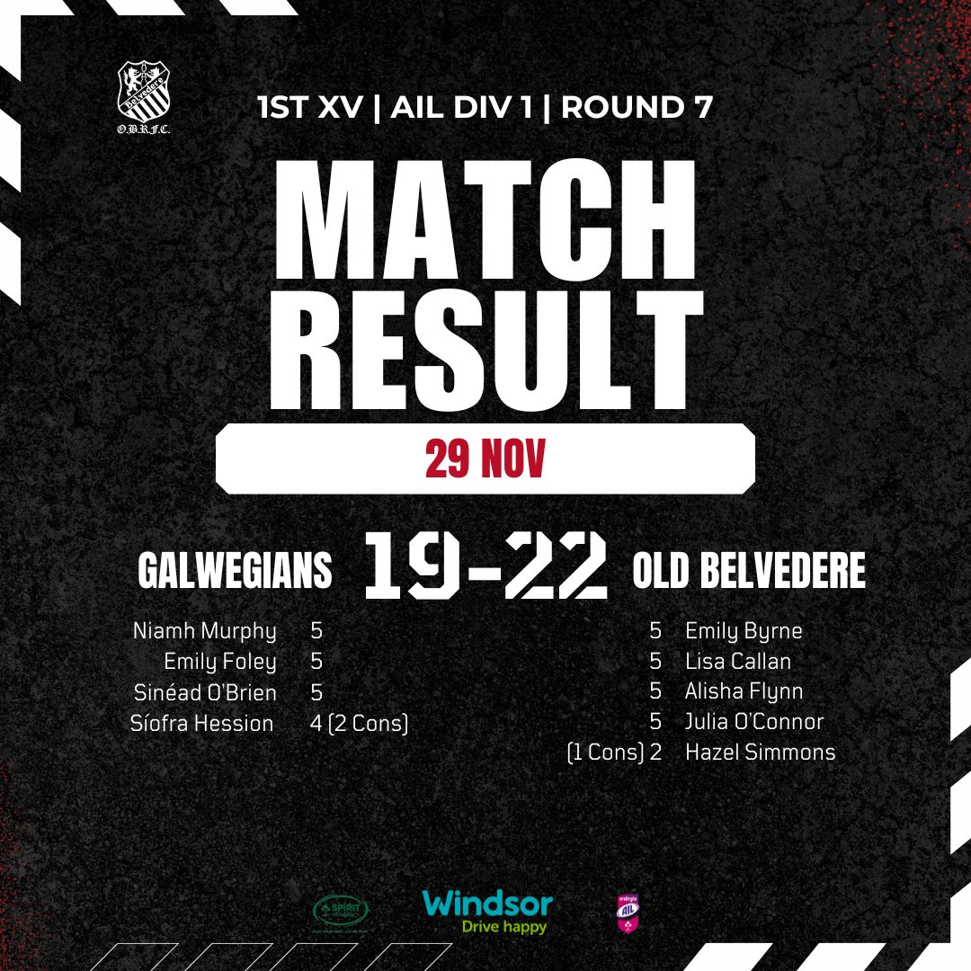 OldBelvoWomen's tweet image. Strong away performance from our AIL Women on Saturday. A huge second-half shift to turn 19-5 down at the half-time into a Round 7 win 💪🔥