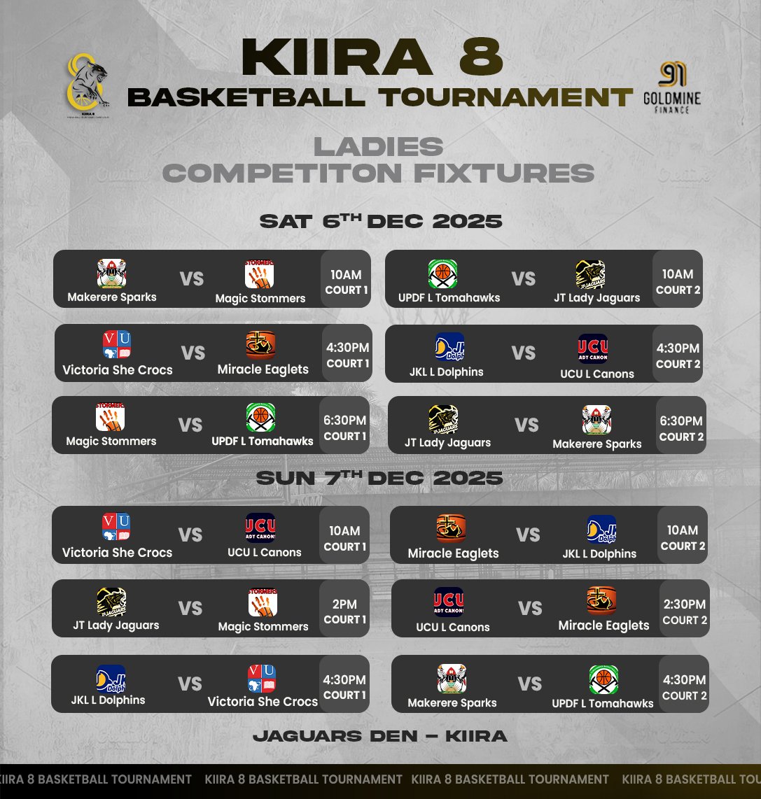 JT_Kira8's tweet image. Week 1 Women's Fixtures 

Which fixture are you excited about the most? 

#Kiira8|| #AutismAwareness