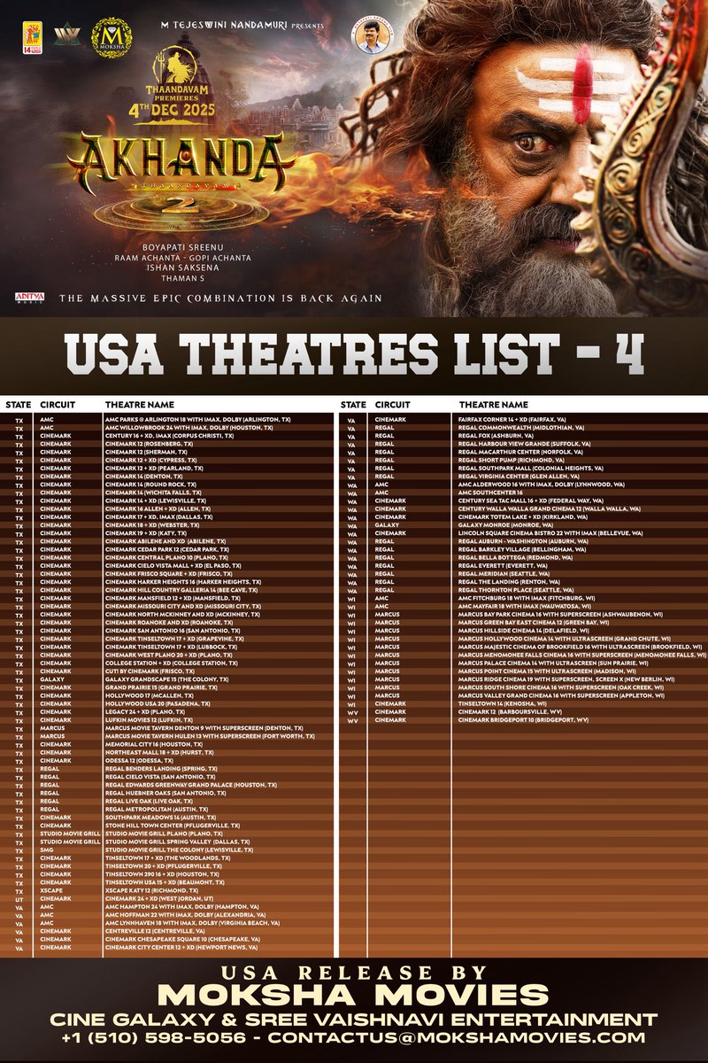 MokshaMovies's tweet photo. Our God of Masses is about to strike....
Here's the #Akhanda2 USA Theaters List 🔱🔥

#Akhanda2USA Grand Premieres on Dec 4th 🦁🦁🦁
Bookings in full swing ❤️‍🔥❤️‍🔥❤️‍🔥

#Akhanda2Thaandavam USA release by @MokshaMovies, @CineGalaxy & Sree Vaishnavi Entertainment. 

#AkhandaUSA 
‘GOD OF MASSES’ #NandamuriBalakrishna #BoyapatiSreenu @MusicThaman @14ReelsPlus