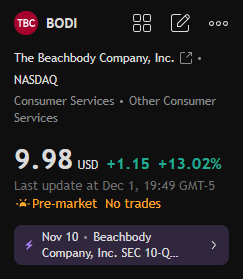 BoyengaTeam's tweet photo. Today's stock recommendation:

$BODI

After a period of weakness, this stock has recently shown strong upward momentum, closing at $9.98, a recent daily increase of 13.02%, indicating significant bullish strength. https://t.co/Qxz7a0G4e3