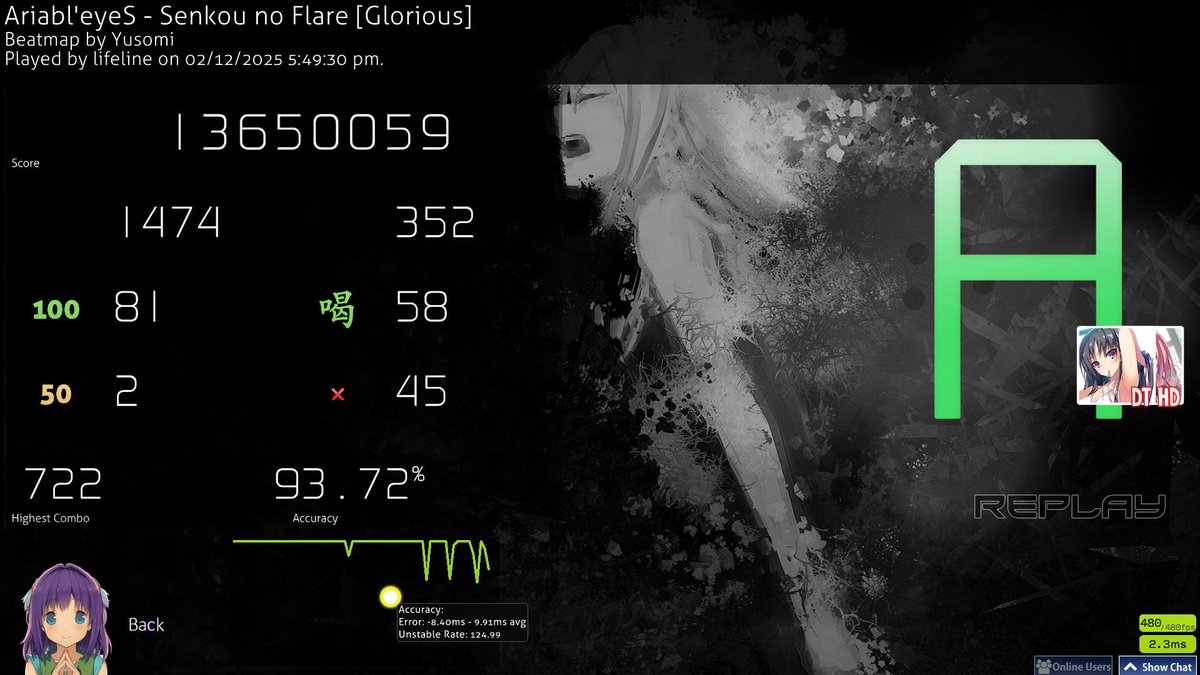 lifelineosu's tweet photo. PLEASE LOOK AT THESE SCORES. YES TOUMEI ELEGY TOP DIFF. YES A RANK ON SENKOU NO FLARE. YES THAT IS THE 11 STAR HAVOX. https://t.co/42EsmrVakx