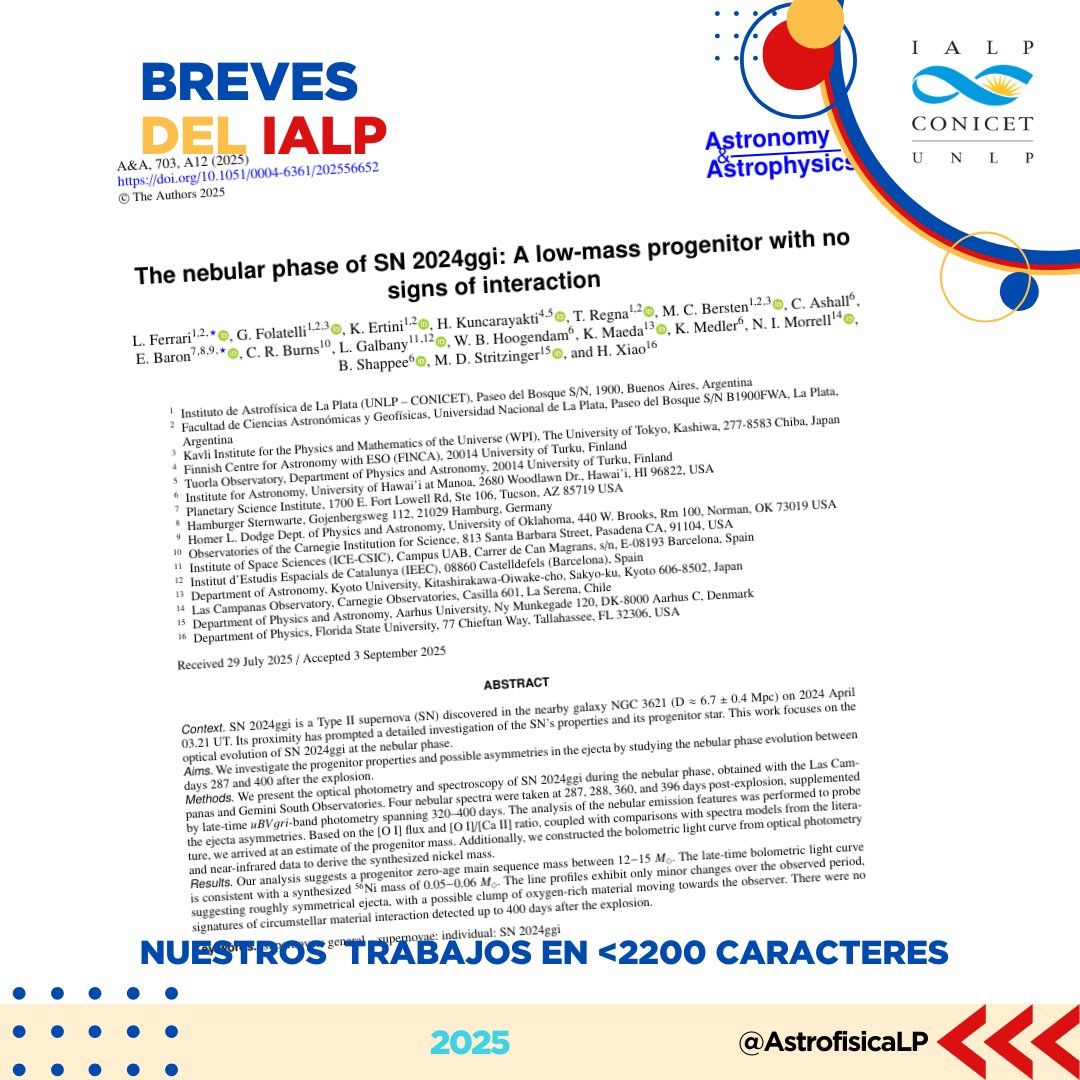 Un equipo internacional liderado por miembros del IALP (Lucía Ferrari, Gastón Folatelli, Keila Ertini, Tomás Regna y Melina Bersten) analizó imágenes y espectros (el “arcoíris” de la luz estelar) obtenidos entre los 287 y 400 días posteriores al estallido de SN 2024ggi. 

#IALP