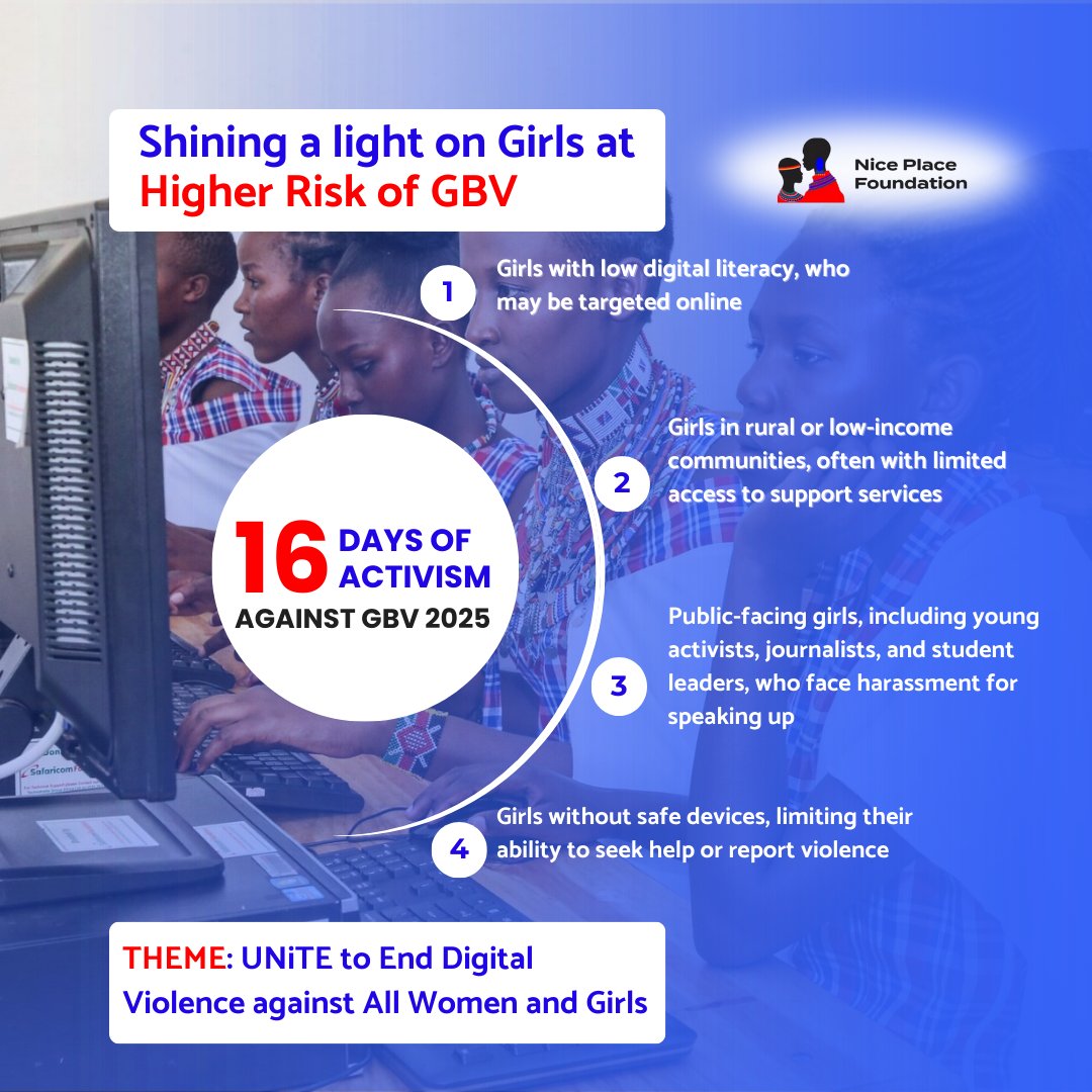 Nice Place Foundation tweet media