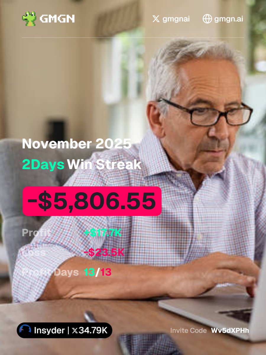 insydercrypto's tweet image. I&apos;m up.