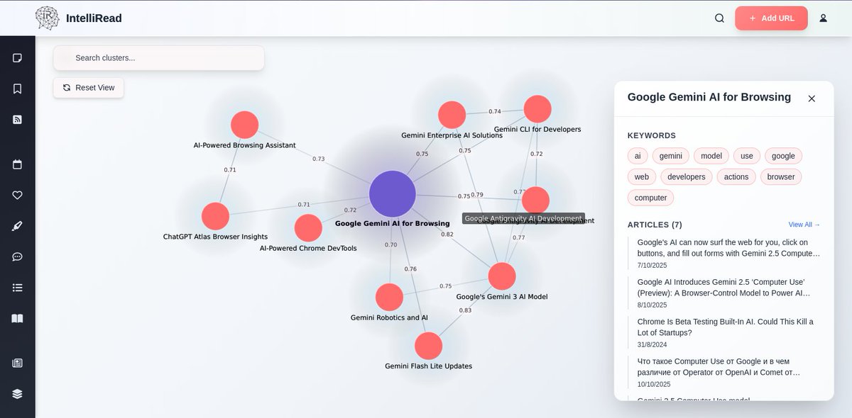 gauthampai's tweet image. Build a custom clustering solution over embeddings using mutual k-NN. This is giving far better results and it also allows me to filter articles within clusters based on scores.

#pkm #knowledgegraph #buildinpublic