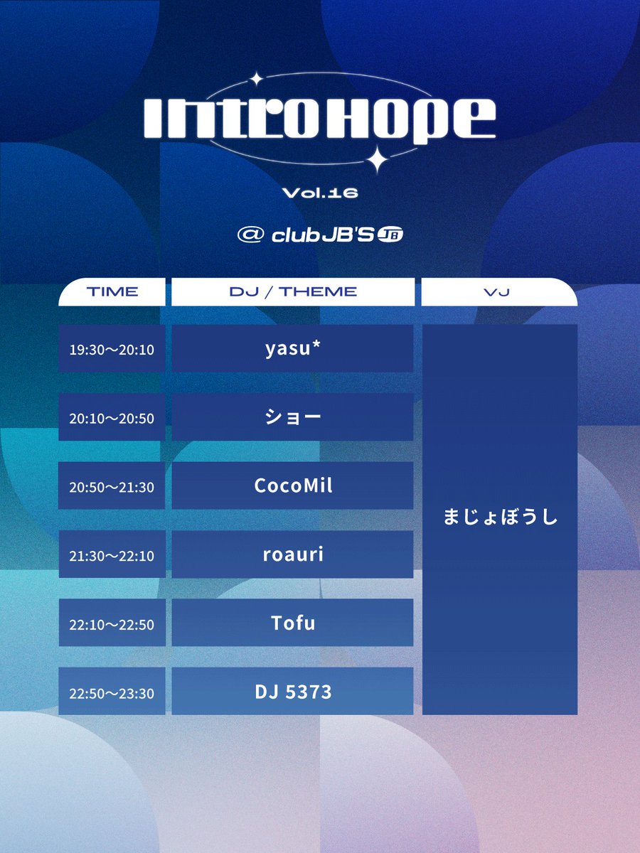 IntroHope tweet media