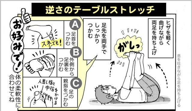 <最近ねるまえに毎日やっている #腰痛予防 のストレッチ>

足先をつかむとキツイ人は「太もも裏のヒザ近くを両腕で抱えて、おなか側に引き寄せる」方法がよいです
 
勢いをつけずにゆっくりじんわり気持ちよく〜👌✨ 