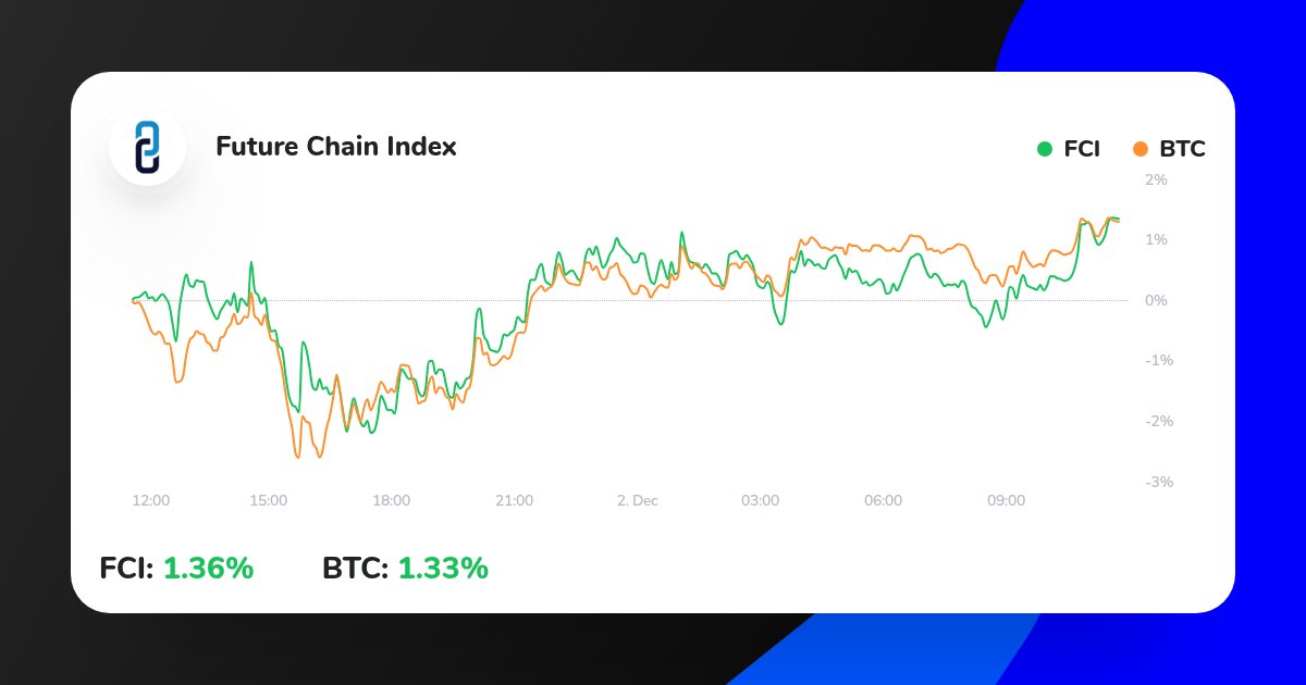 Bitpreneur tweet media