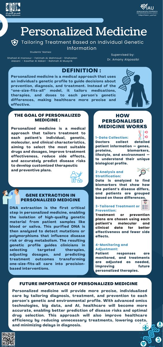 #سلسلة_الانشطة_المنهجية
نشاط مقرر #Molecular_biology 
#نشاط_مقرر_الوراثة_الجزيئية
<a href="/bioClub_iau/">نادي الأحياء | BIOLOGY CLUB</a>
<a href="/DepOfBiology/">Department of Biology</a>
 <a href="/AmanyALqosaibi/">Dr. Amany</a>