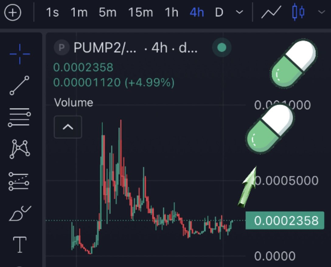 Listen- a lot of you guys think I’m crazy on this one and idc. You don’t see the vision- that’s fine. You’re just wrong lol. Pump2 is a vivid, revolutionary, high art masterpiece.

Soon enough you’ll be forced to reevaluate your underdeveloped creative tastes.