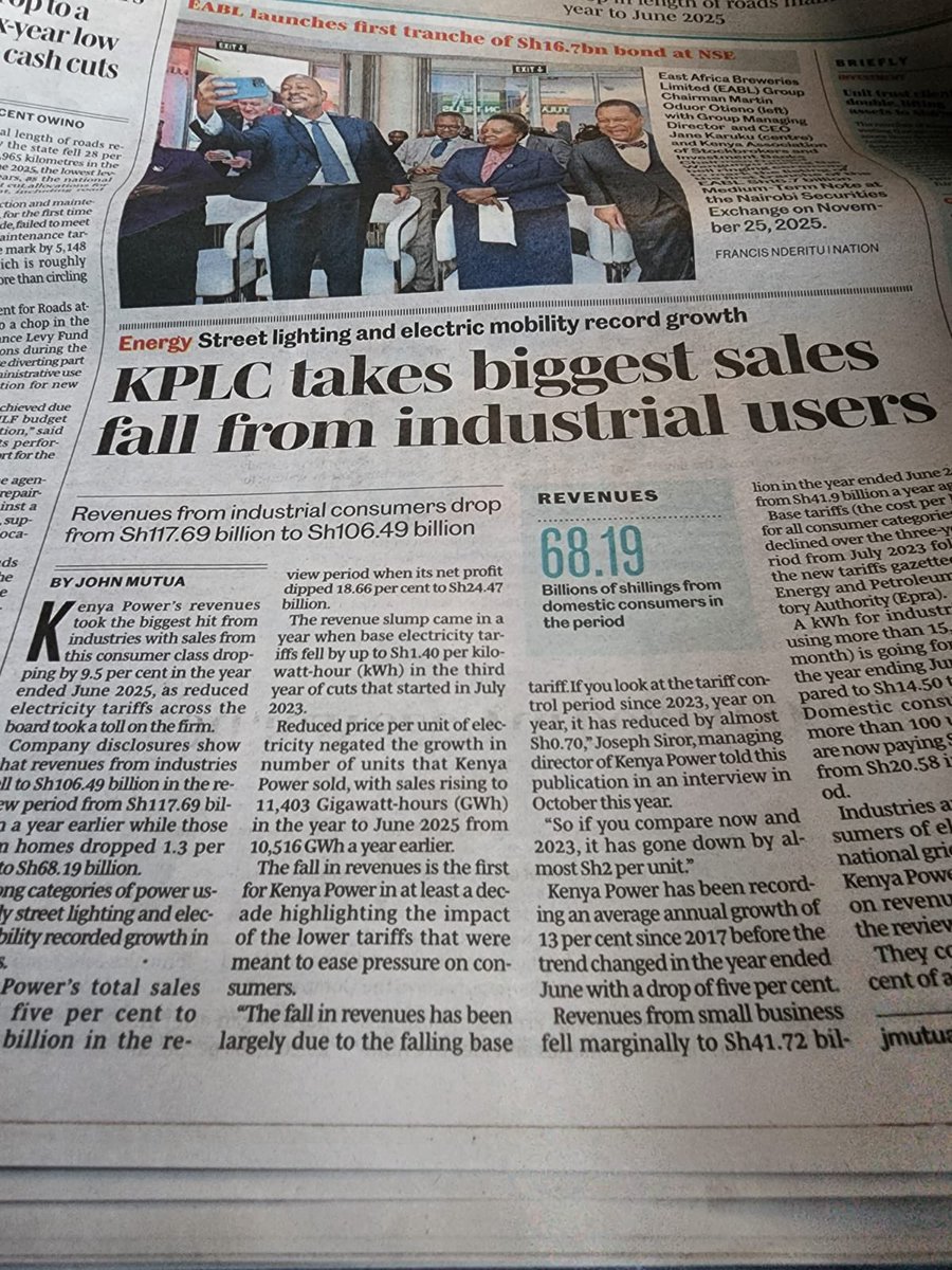 FGaitho237's tweet image. KPLC takes biggest sales hit from industrial users

Revenues from large industries DROP 9.5% - from KSh 117.69 Bn to KSh 106.49 Bn in the year to June 2025
Domestic sales only fell 1.3%, street lighting &amp;amp; e-mobility actually grew.

Yet in the same period, Devki Group and every…