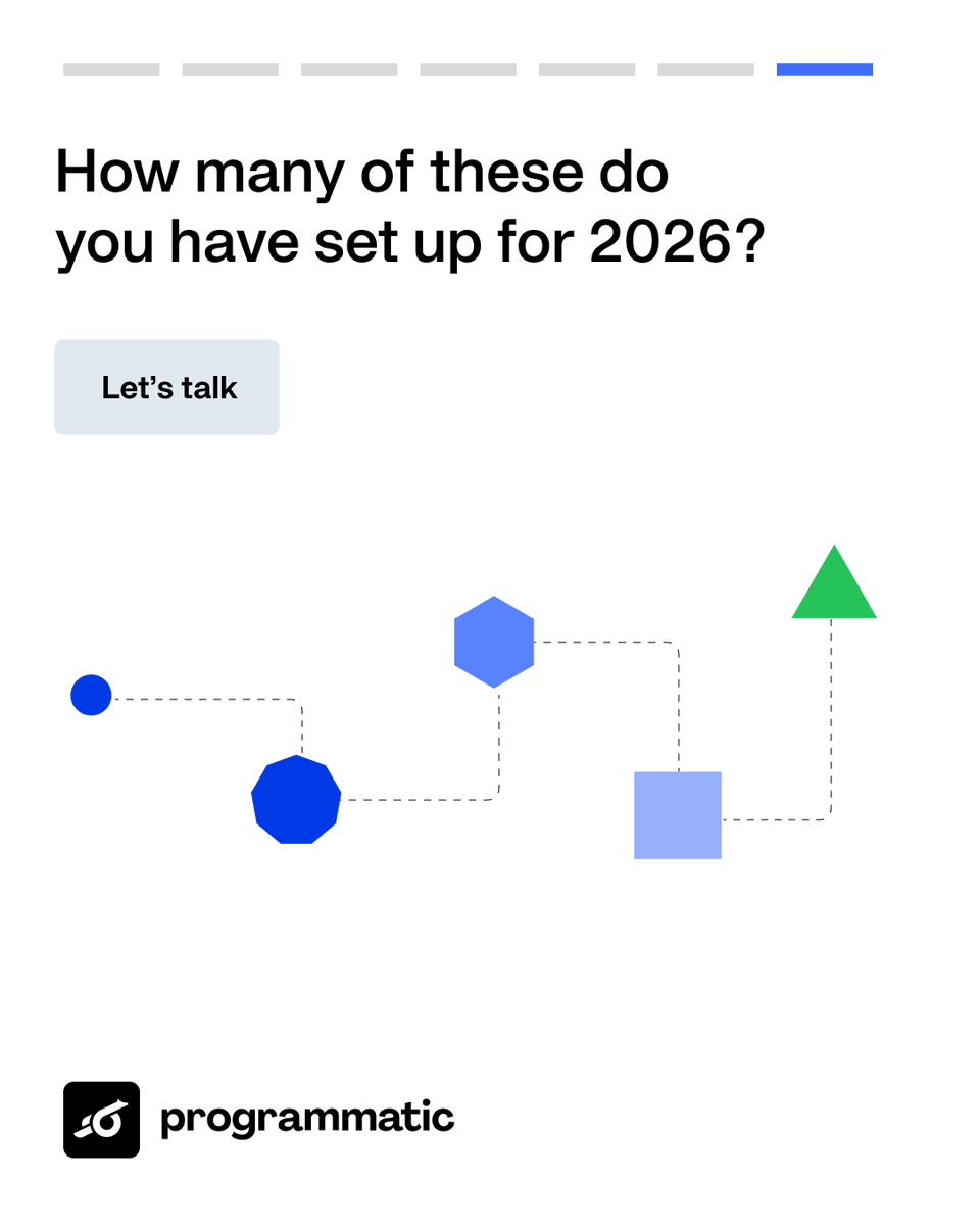 Programmatic tweet media