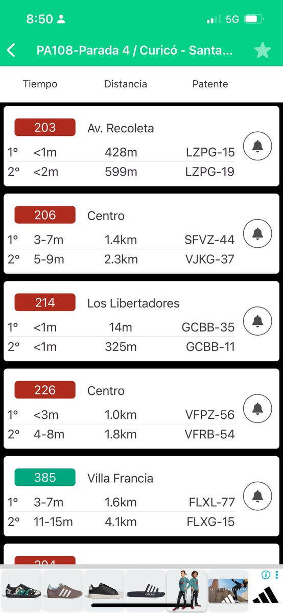 Estimados, hay algun desvío con 214? El bus no está ni asomado y aparece en ruta en paradero <a href="/Red_Movilidad/">Red Movilidad</a>