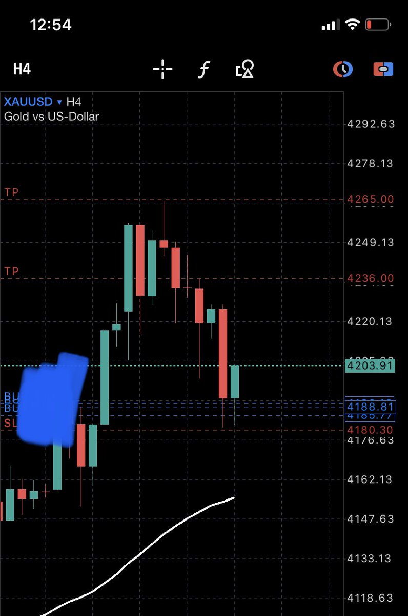 Dynamic Media/Mag tweet media