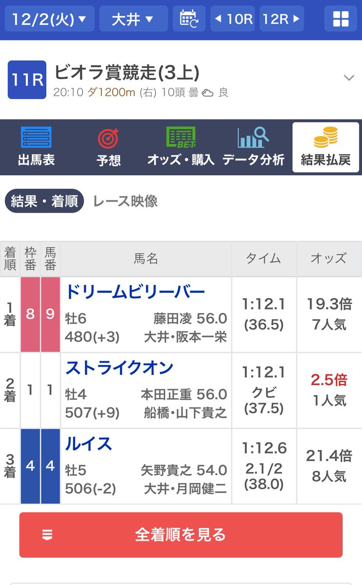 裏で大井のドリームビリーバーが勝ってたらしい
#蓮ノ空リリックビデオベストセレクション