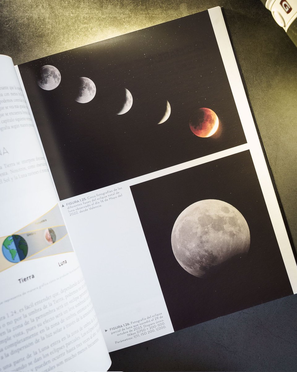 PhotoClub tweet media