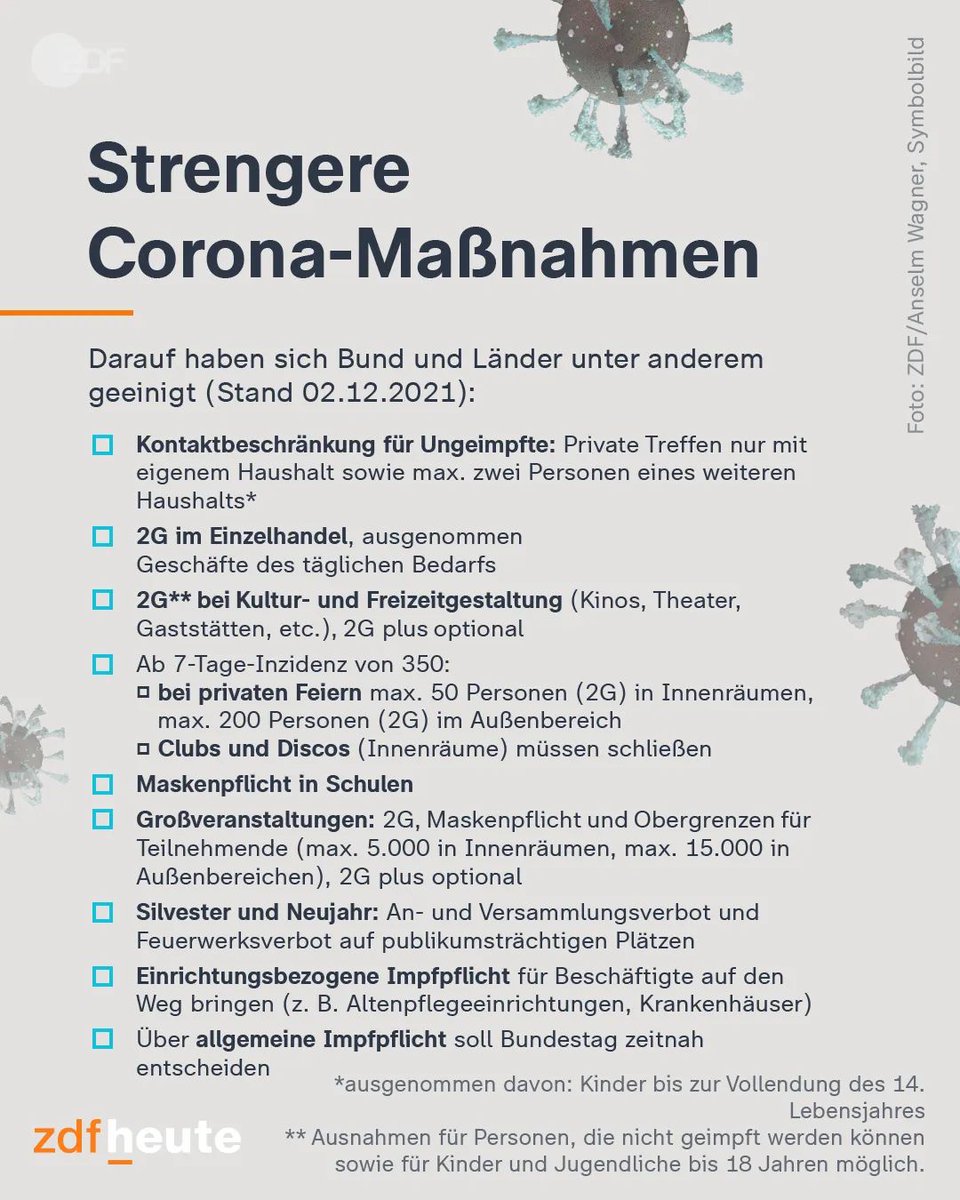 Niemals vergessen! Heute vor 4 Jahren!

#Corona #Ungeimpft