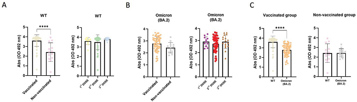Expert Review of Vaccines tweet media