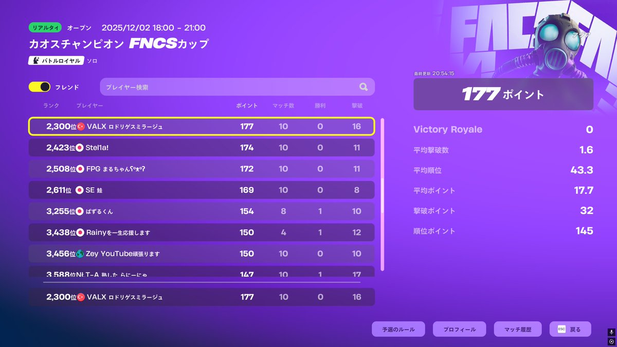 アジア1時間半じゃ流石に無理だったけど対面めちゃ勝てた今シーズン得意かもしれへん
 #フォートナイト大会